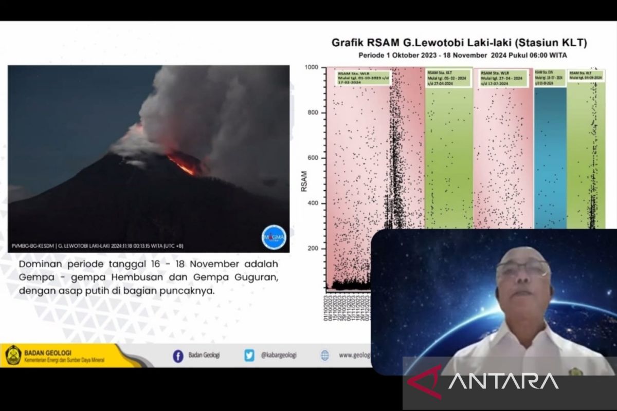 Badan Geologi ingatkan warga tetap ikuti rekomendasi gunung Lewotobi