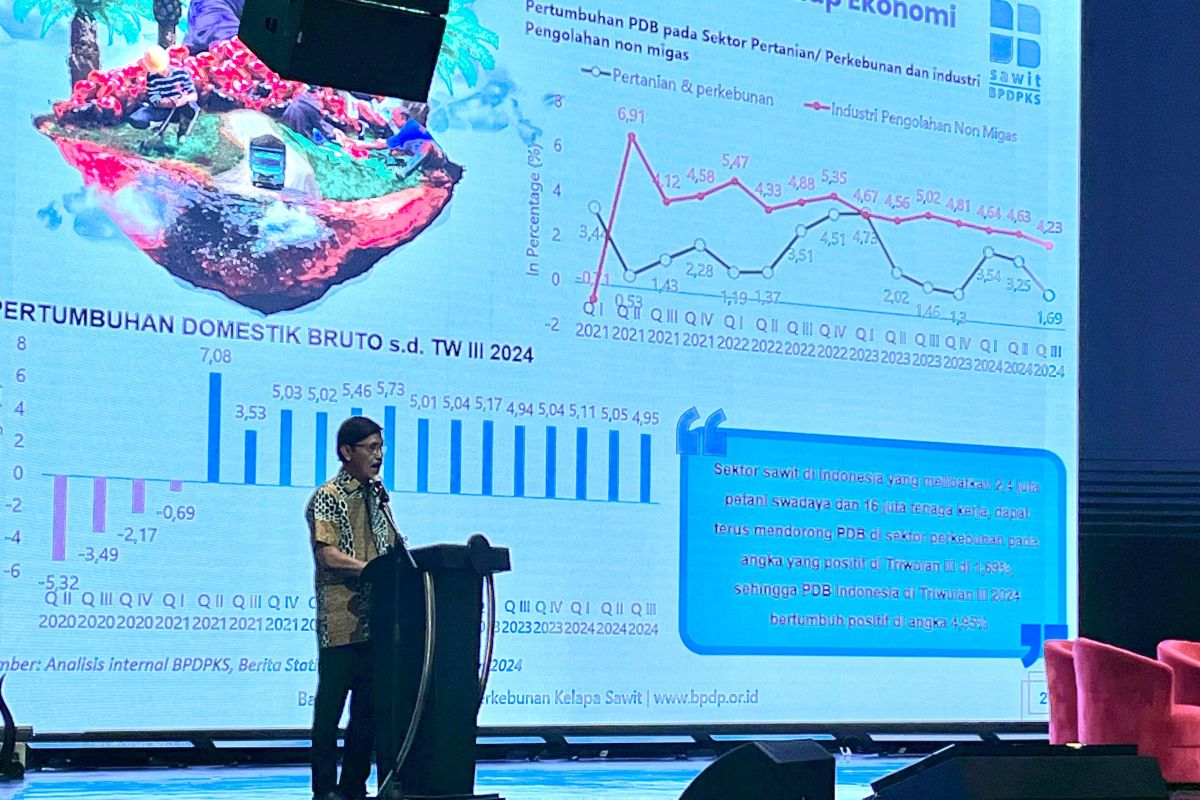 BPDPKS nilai hilirisasi kelapa sawit stabilkan harga CPO