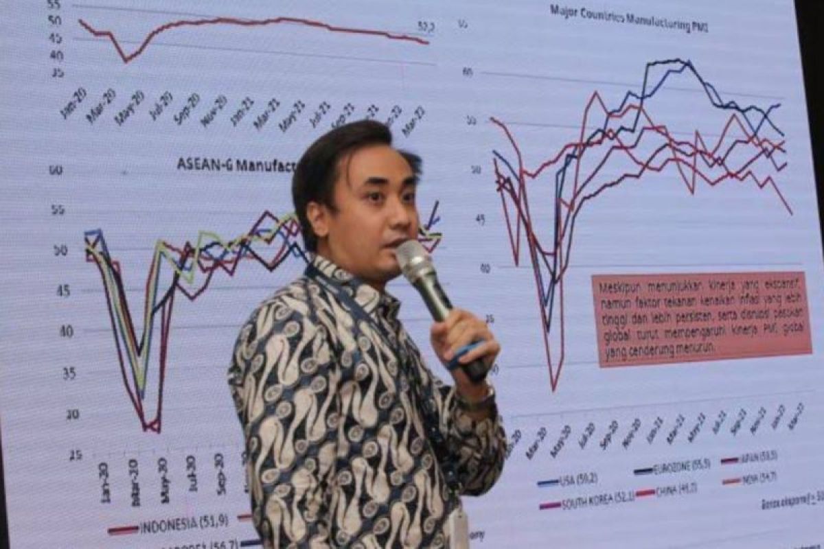 Komitmen investasi Rp294 triliun tanda investor asing percaya ke RI