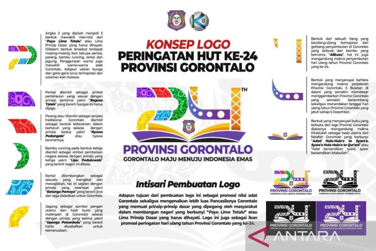 Sekda sebut logo HUT Provinsi Gorontalo kenalkan prinsip bangun negeri