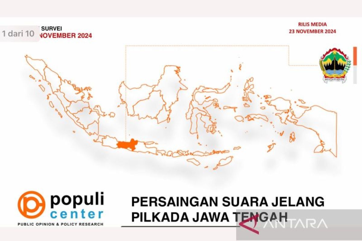 Populi Center: Elektabilitas Luthfi ungguli Andika