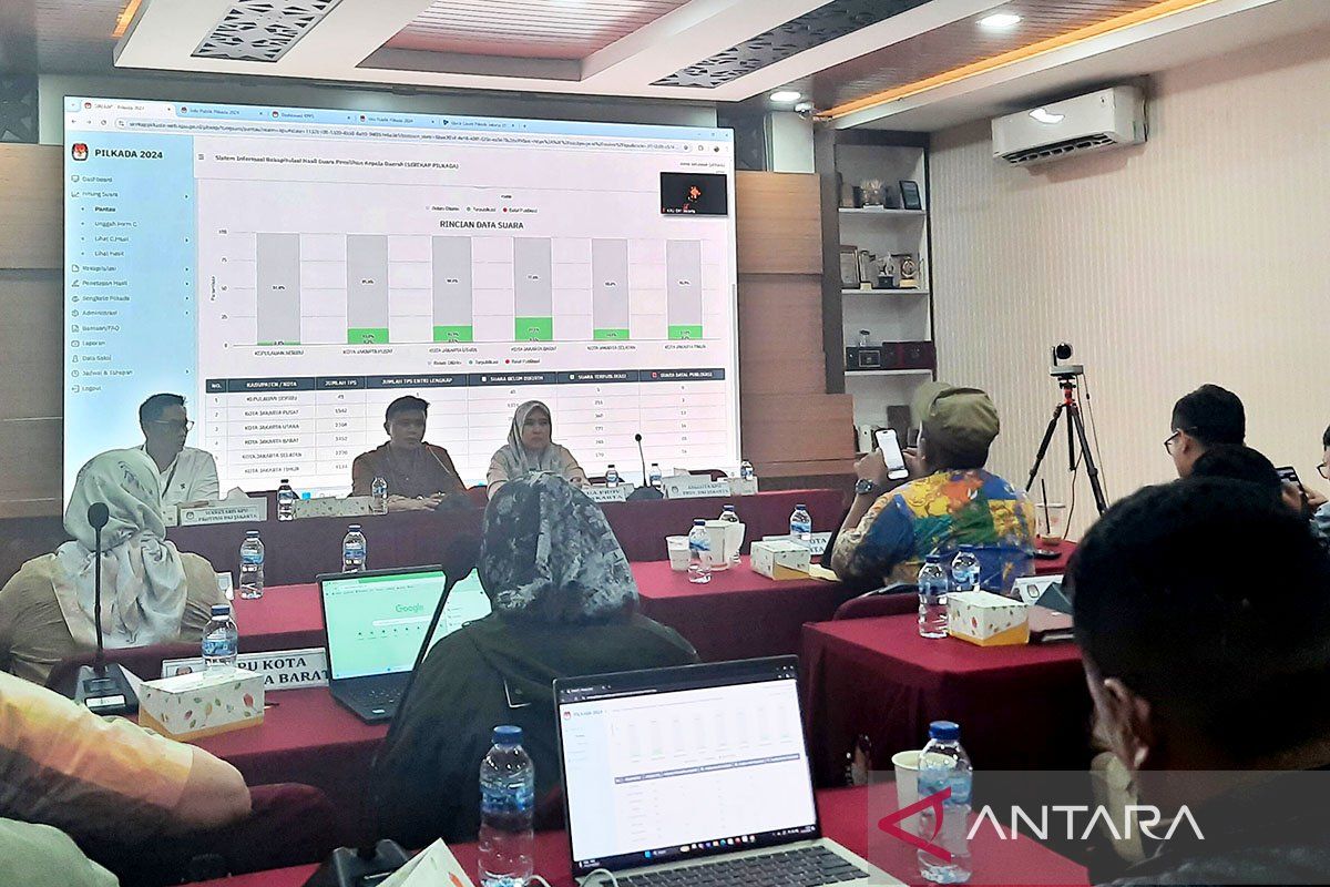 KPU DKI temukan data suara tak terpublikasi ke Sirekap