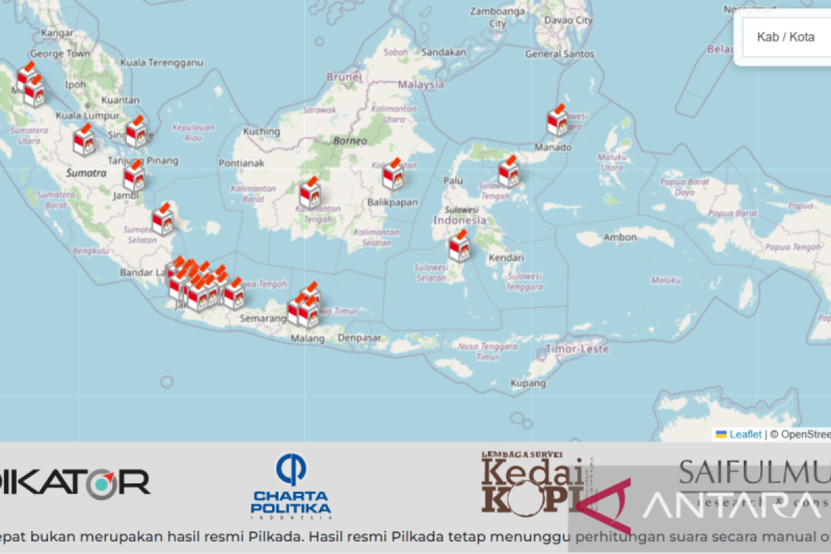 Link Quick Count Pilkada 2024 Kabupaten/Kota, seluruh Indonesia