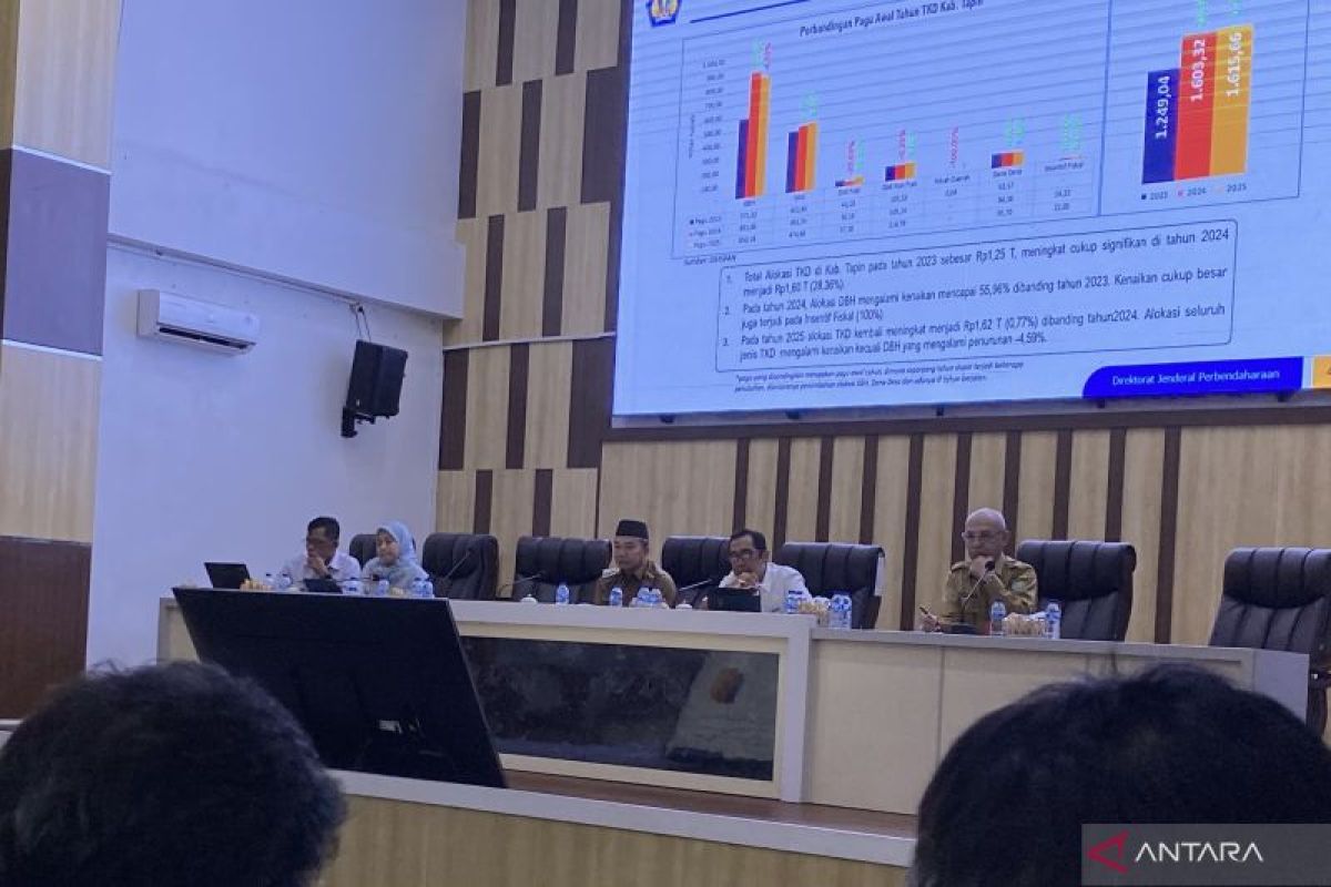 DJPb: Realisasi penyaluran Dana Desa 2024 di Kalsel capai 98,88 persen