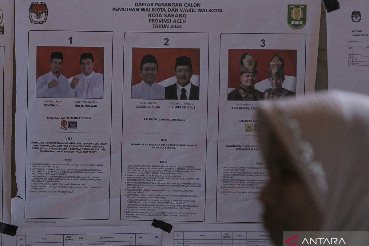 Pasangan ZURA dari jalur independen menang di hitung cepat Pilkada Sabang