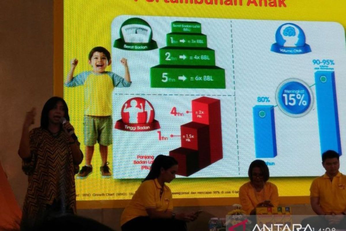 Pemkab Bulukumba menargetkan jadi kabupaten layak anak