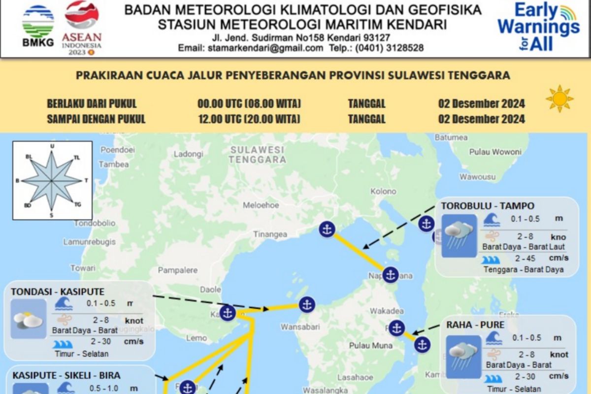 BMKG prediksi seluruh wilayah Sultra diselimuti hujan ringan dan lebat