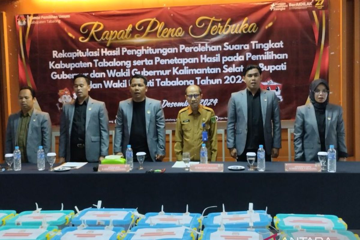 Pj Bupati Tabalong apresiasi penyelenggaran Pilkada