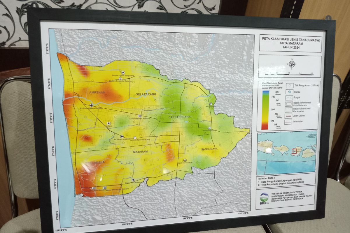 Kota Mataram rentan gempa bumi