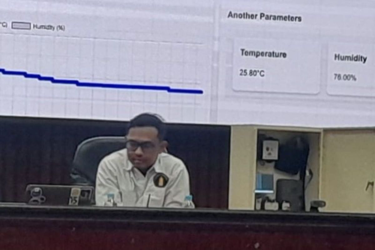 Universitas Brawijaya manfaatkan AI dan IoT untuk pengelolaan hutan