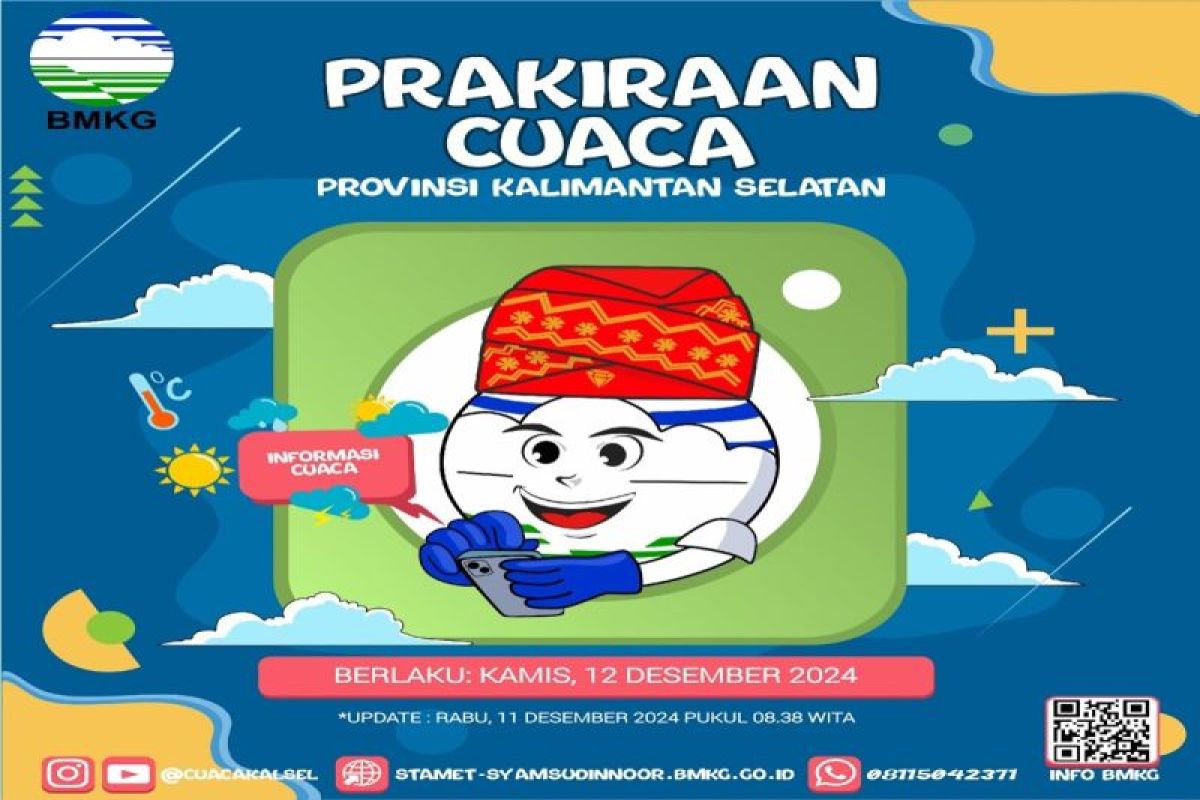 Enam Kabupaten di Kalsel berpotensi hujan petir pada Kamis pagi