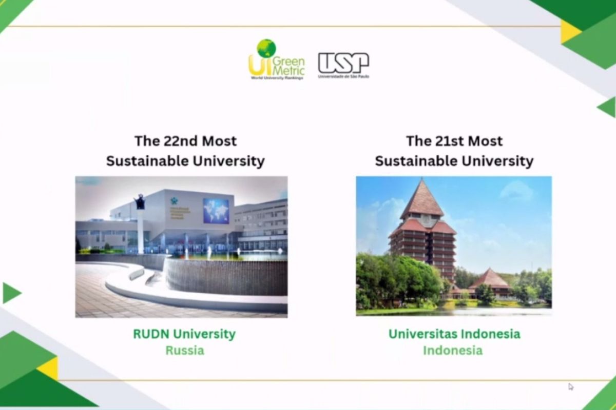 UI naik peringkat dunia versi UI GreenMetric World University Rankings 2024