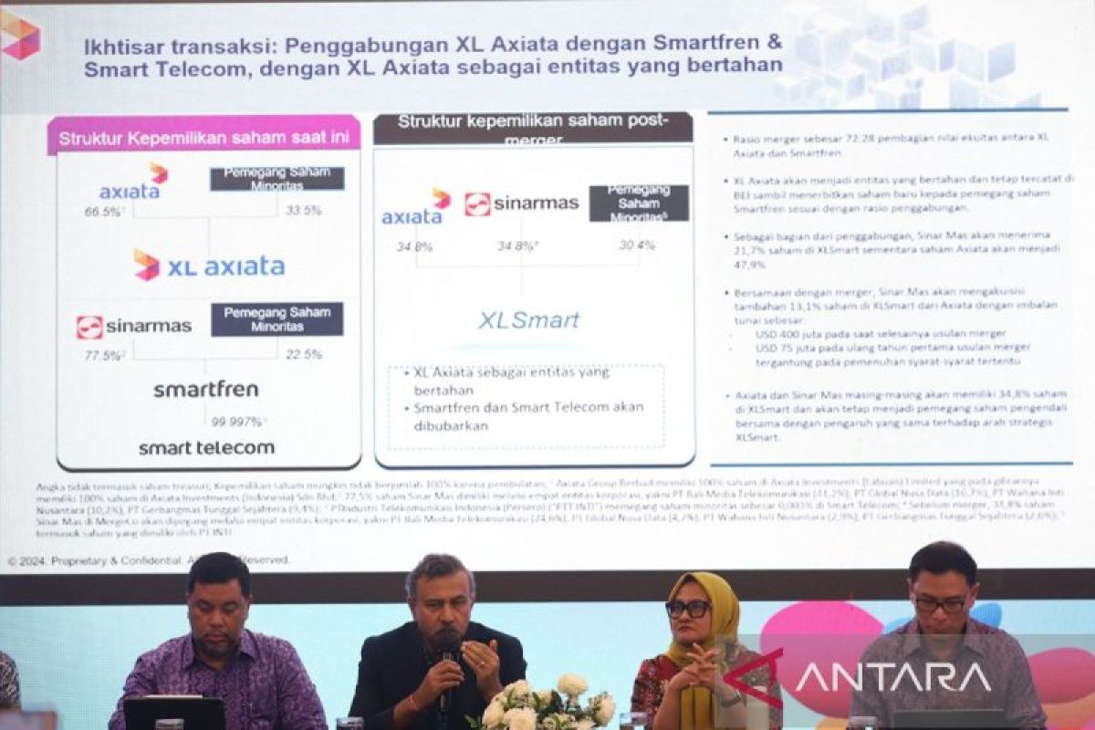 Ekonom rinci daftar perusahaan yang makin kuat usai merger