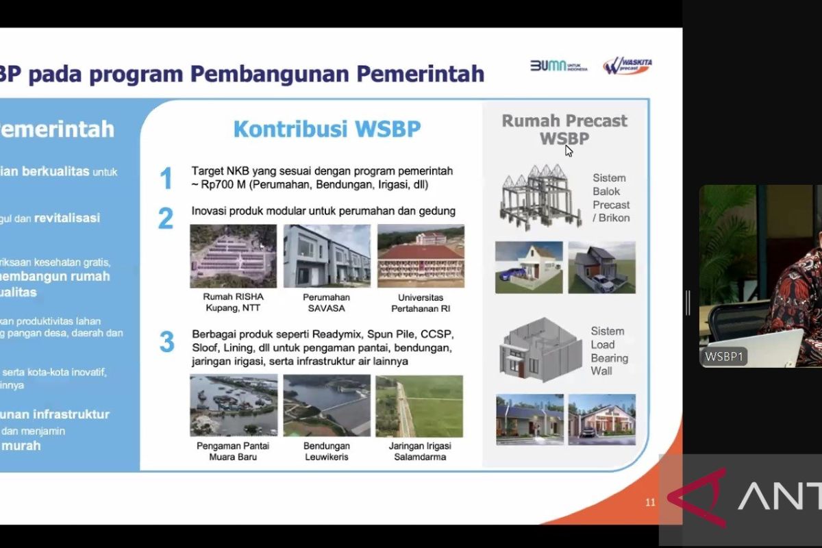 WSBP miliki cukup sumber daya guna dukung program 3 juta rumah