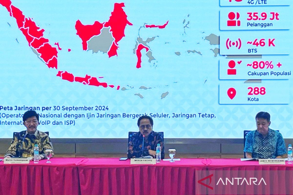 Smartfren catat 35,9 juta pelanggan hingga triwulan Ketiga 2024