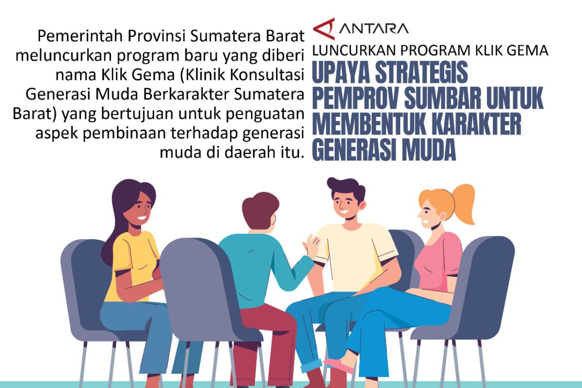 Luncurkan Program Klik Gema upaya strategis Pemprov Sumbar untuk membentuk karakter generasi muda