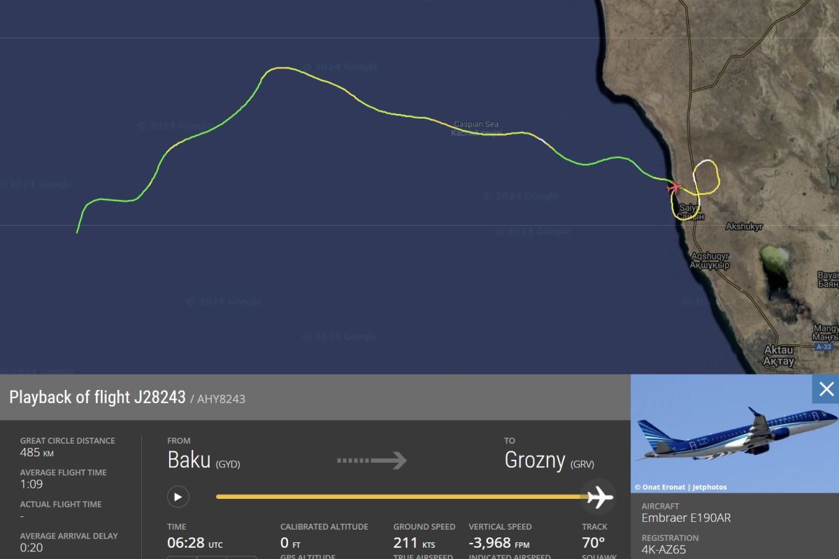 Pesawat penumpang Azerbaijan Airlines jatuh dekat kota Aktau, Kazakhstan