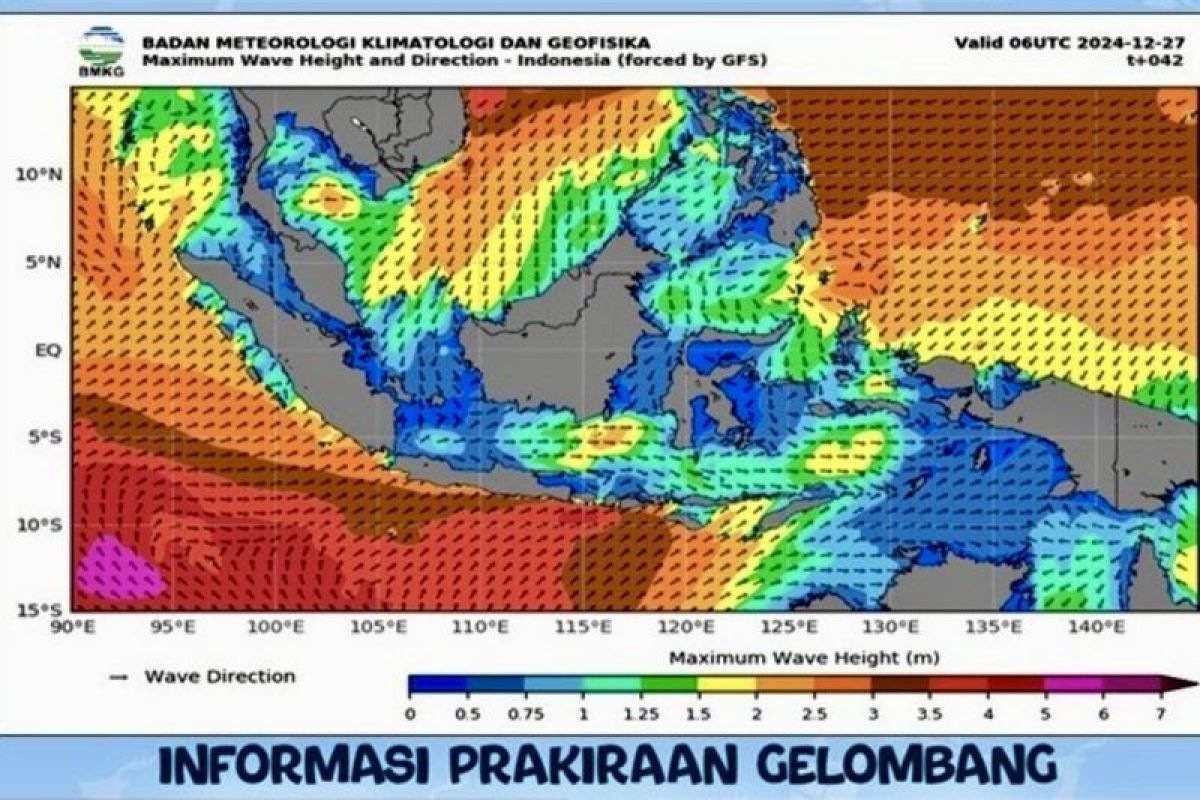 Waspadai gelombang tinggi saat libur Natal di pantai Kalsel