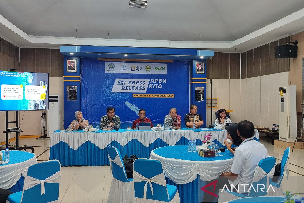 KPKNL Bengkulu lampaui target, PNBP capai Rp7,2 miliar di 2024