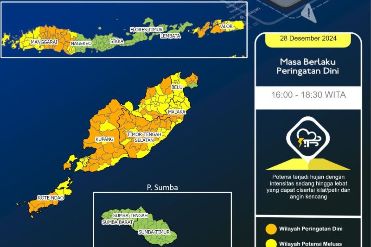 BMKG ingatkan warga NTT waspada hujan deras dan petir disertai angin