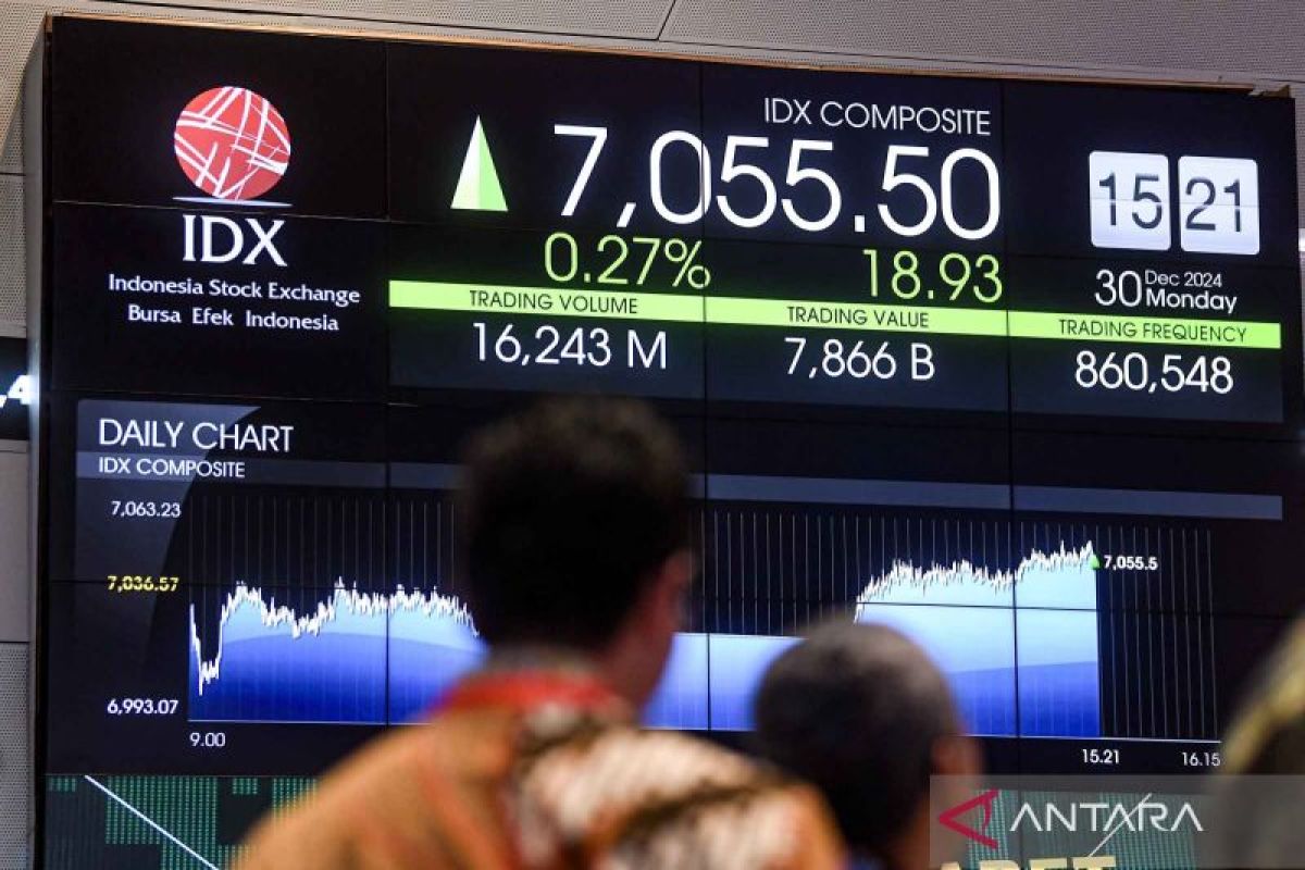 IHSG hari ini dibuka menguat 29,36 poin