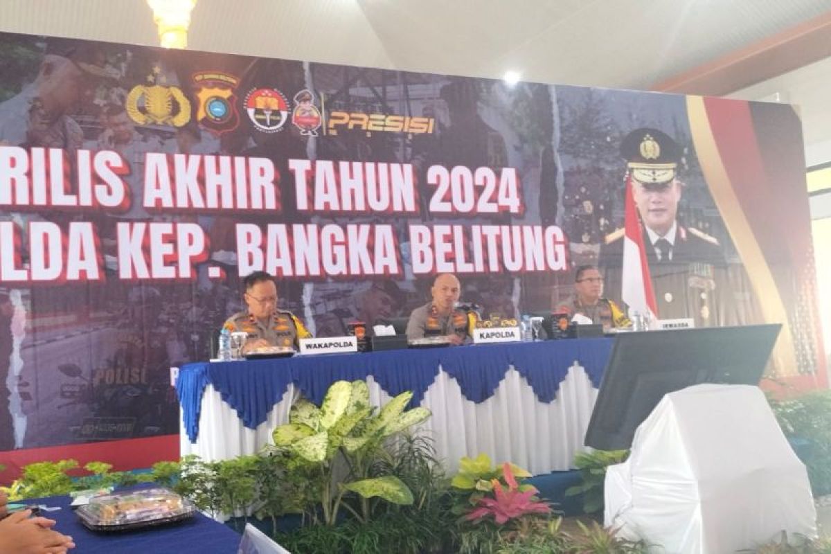 Polda Babel tangani 1.660 kasus selama 2024