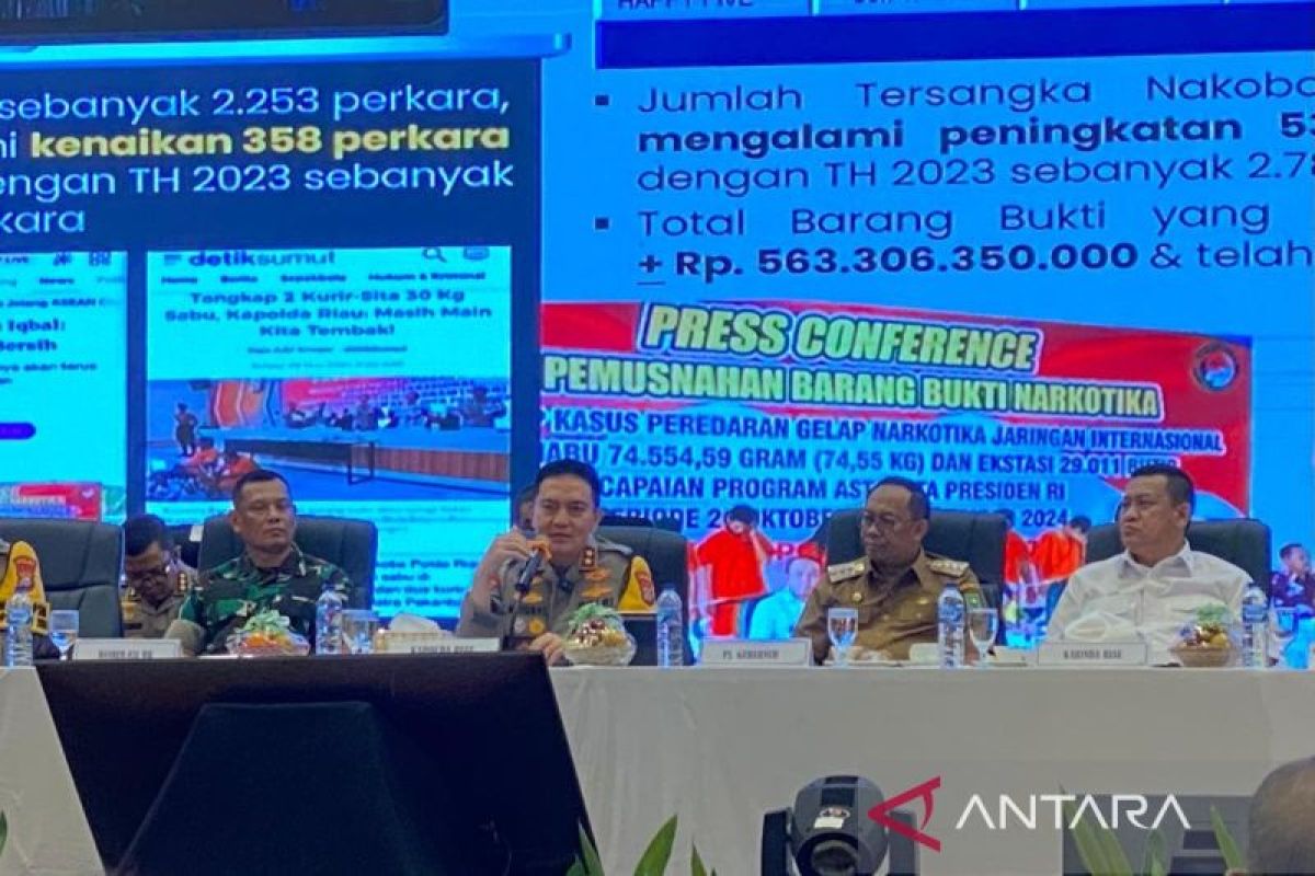 Sepanjang 2024, 42 personel Polda Riau dipecat karena narkoba hingga LGBT