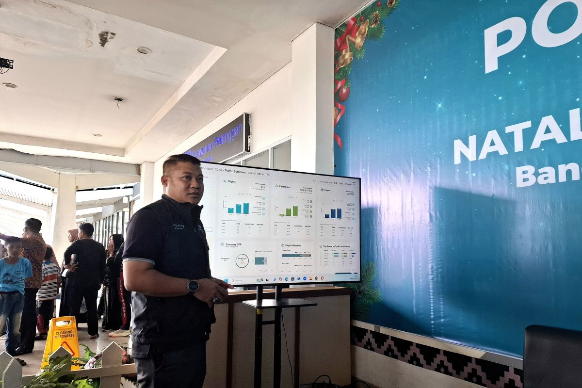 Bandara Radin Inten Lampung layani 68.000 penumpang saat libur akhir tahun