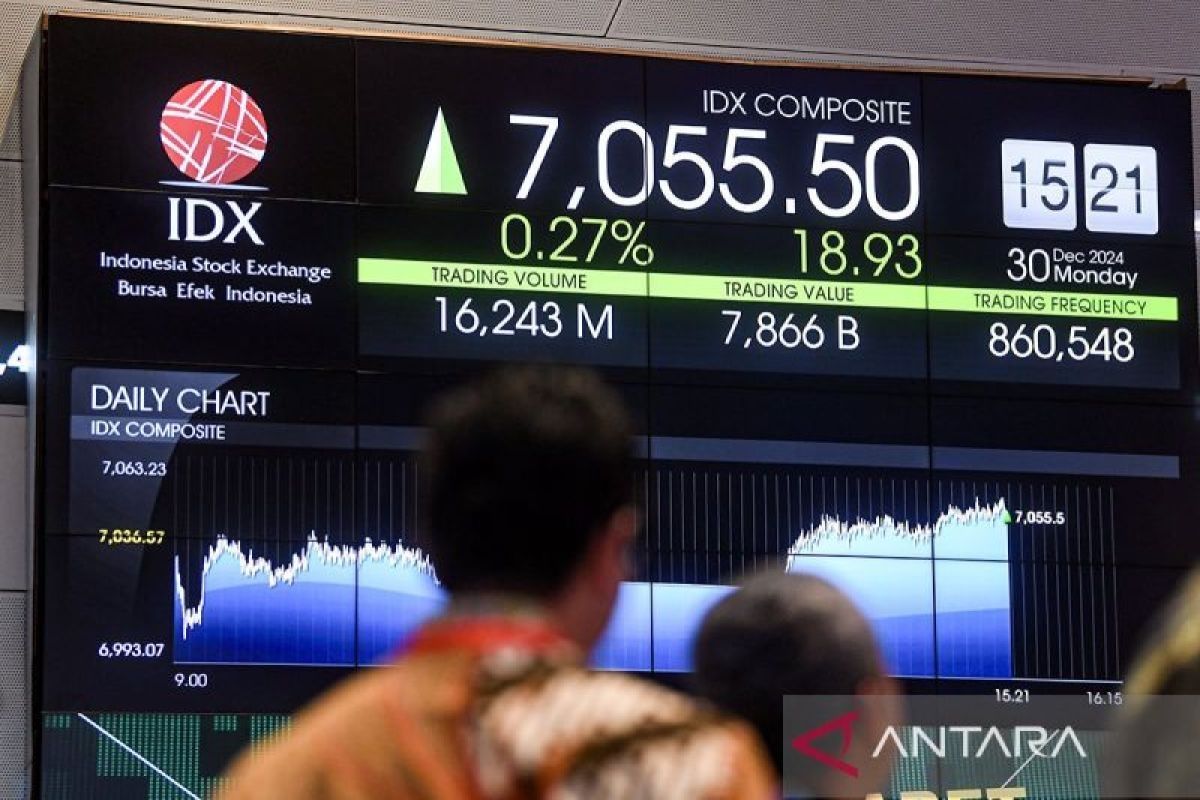 IHSG Bursa Efek Indonesia Selasa dibuka menguat 3,78 poin