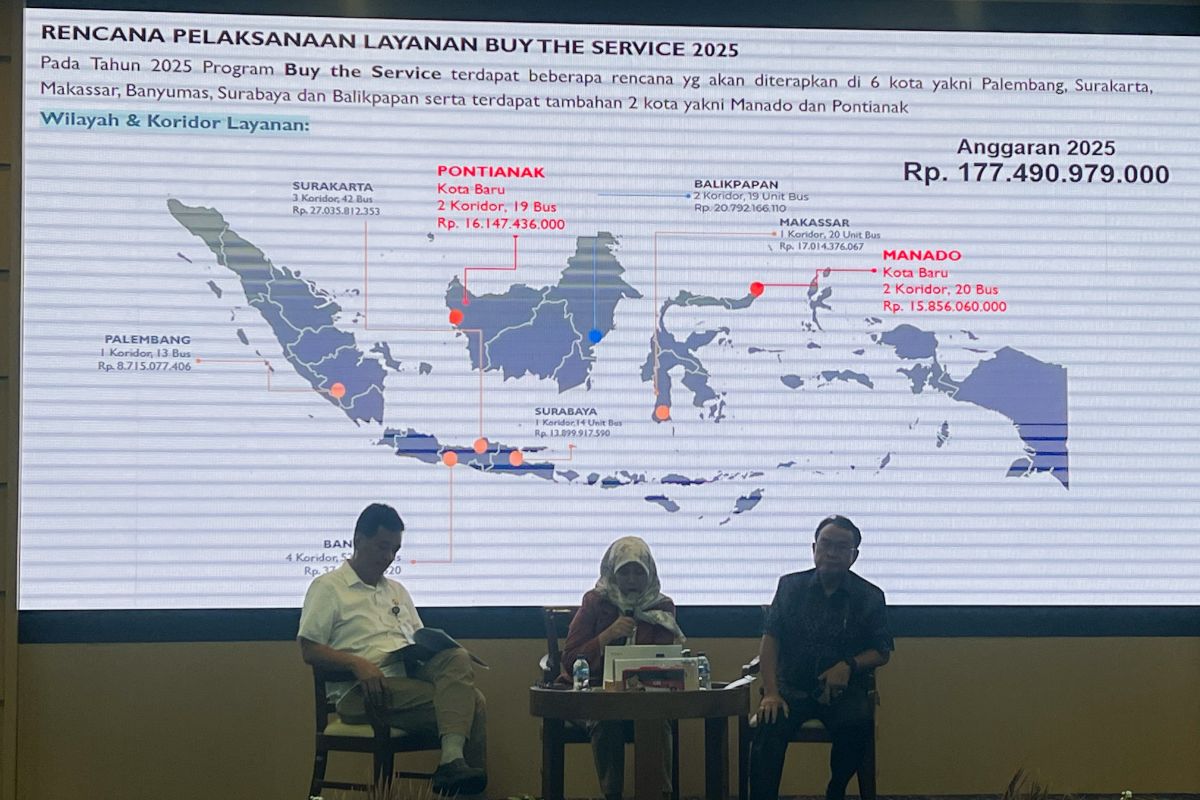 Kemenhub siapkan Rp177,49 miliar untuk angkutan perkotaan di 2025