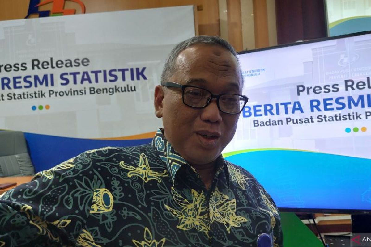 BPS: Persentase penduduk miskin Bengkulu turun signifikan akhir 2024