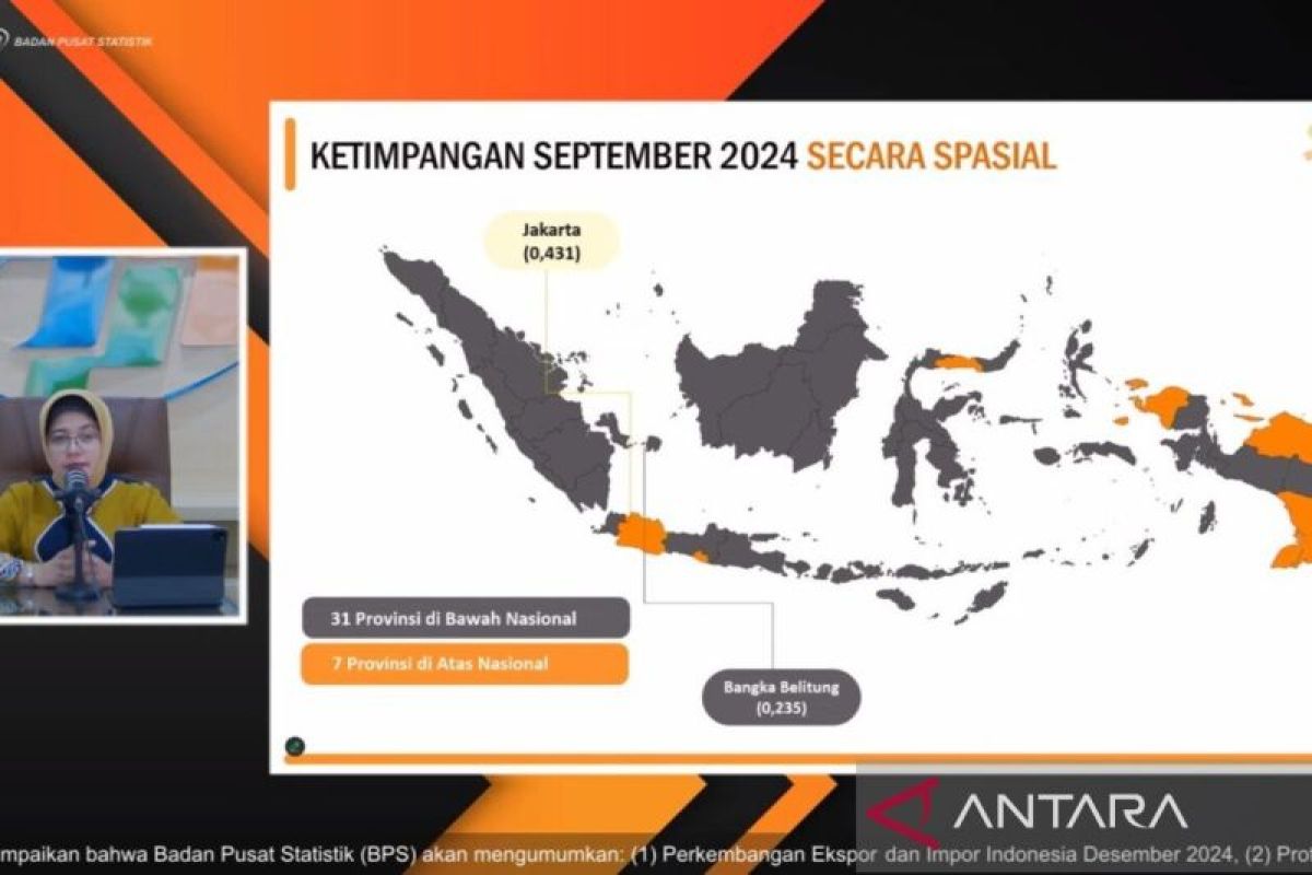 Tingkat kemiskinan naik di 5 provinsi pada September 2024