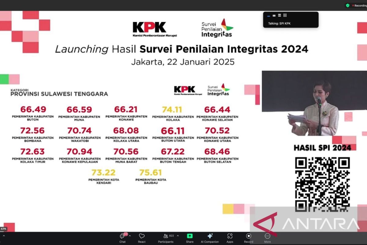 KPK Luncurkan hasil Survey Penilaian Integritas 2024 untuk Sultra