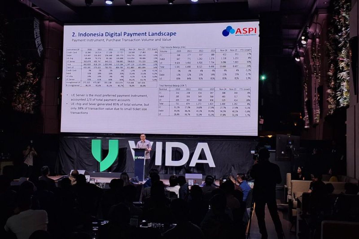 ASPI : Nilai transaksi QRIS naik lebih dari Rp10 T tiap bulan di 2024