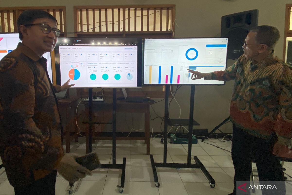 Muhammadiyah kembangkan aplikasi untuk menjalankan program MBG