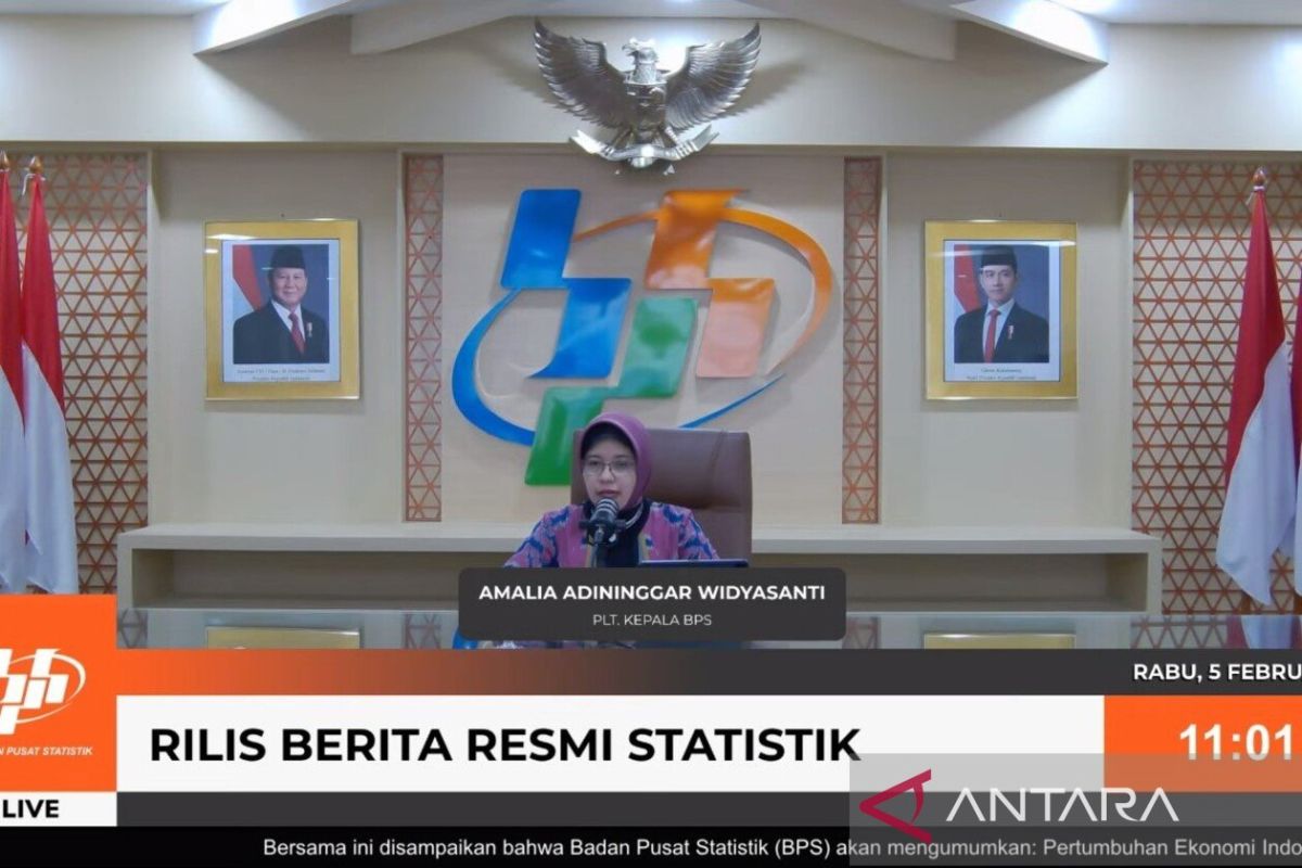 Indonesia’s GDP per capita rises to Rp78.62 million in 2024