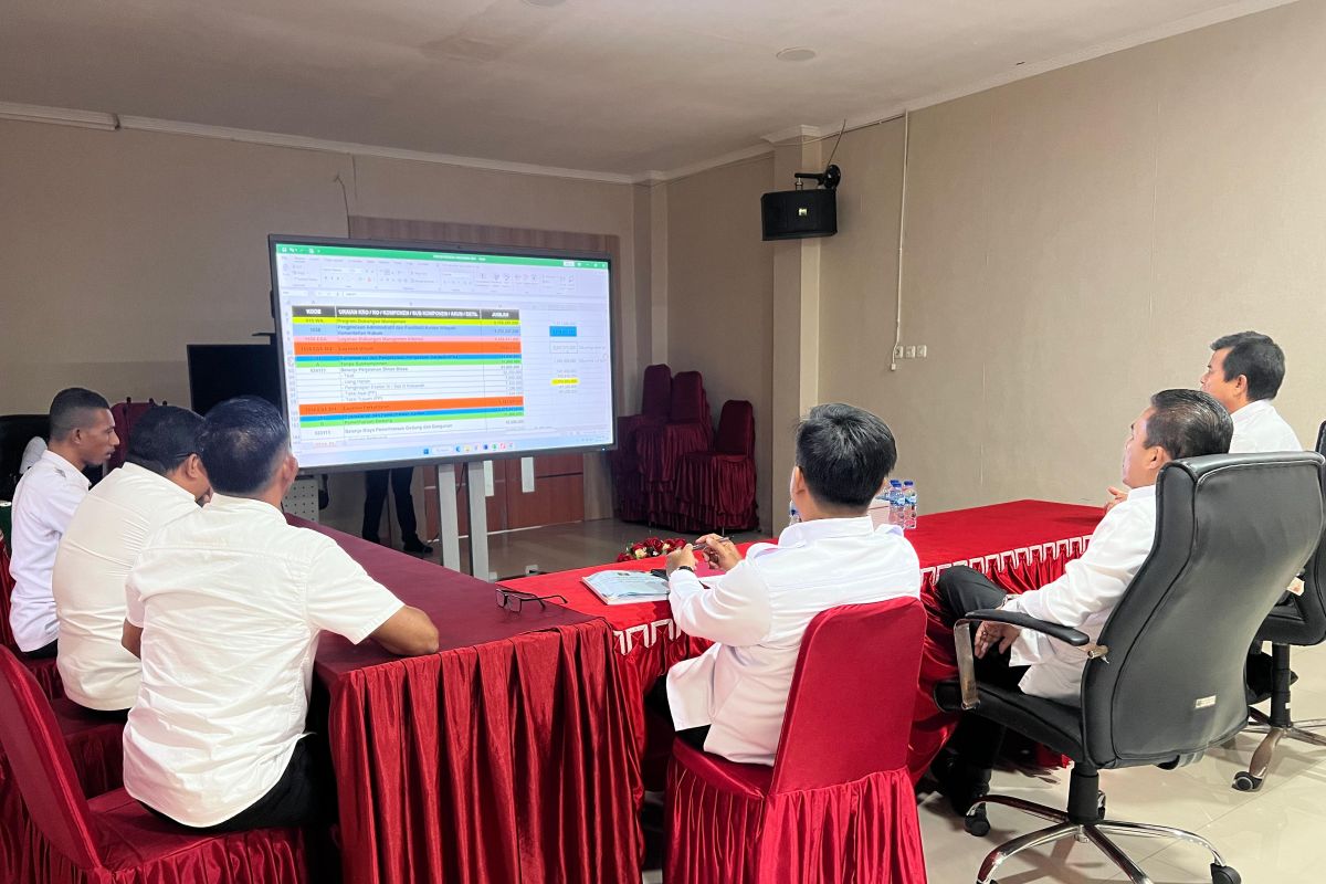 Efisiensi Anggaran 2025, Kanwil Kemenkum Malut  Identifikasi Penghematan Belanja