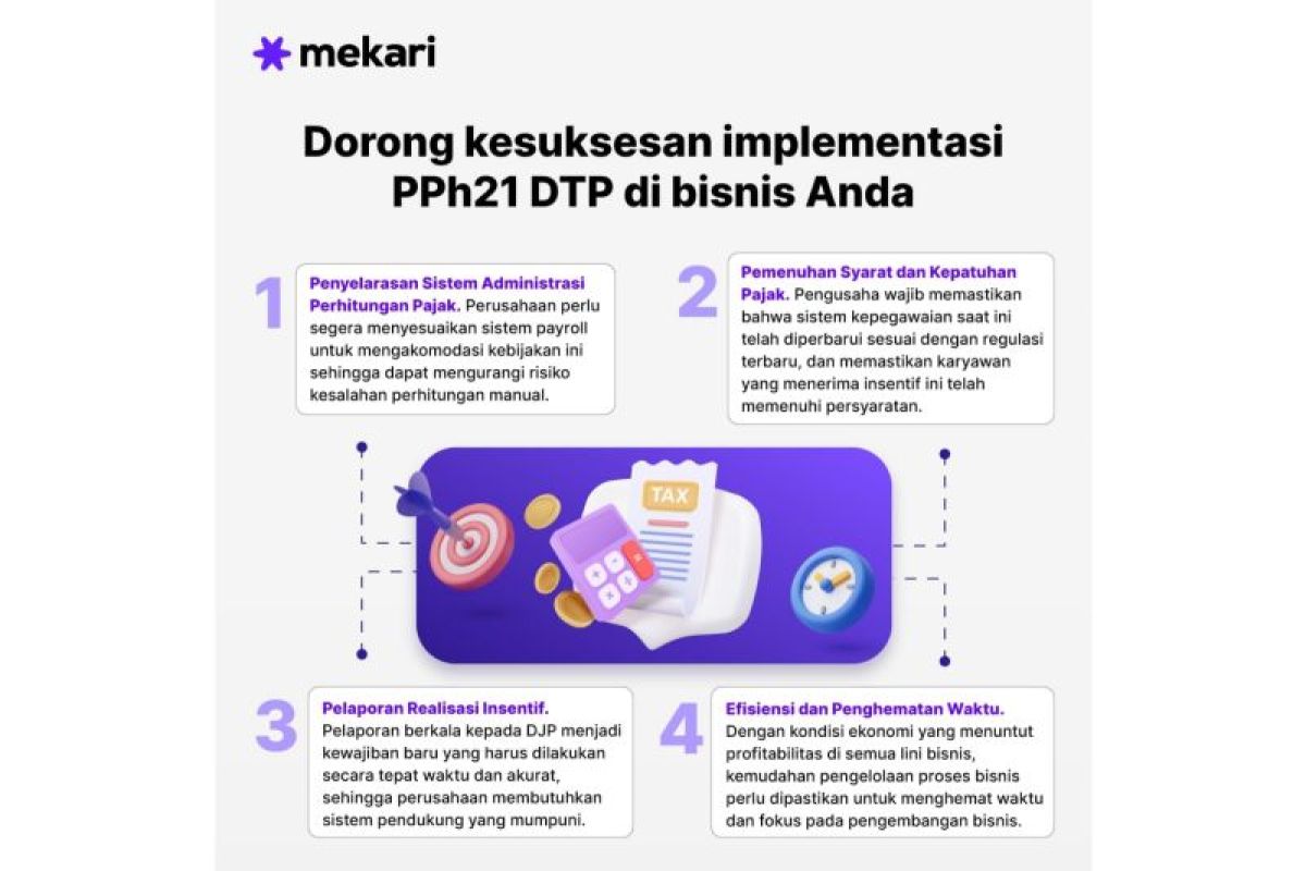 Mekari sarankan perusahaan pakai aplikasi teknologi dukung PPh 21 DTP