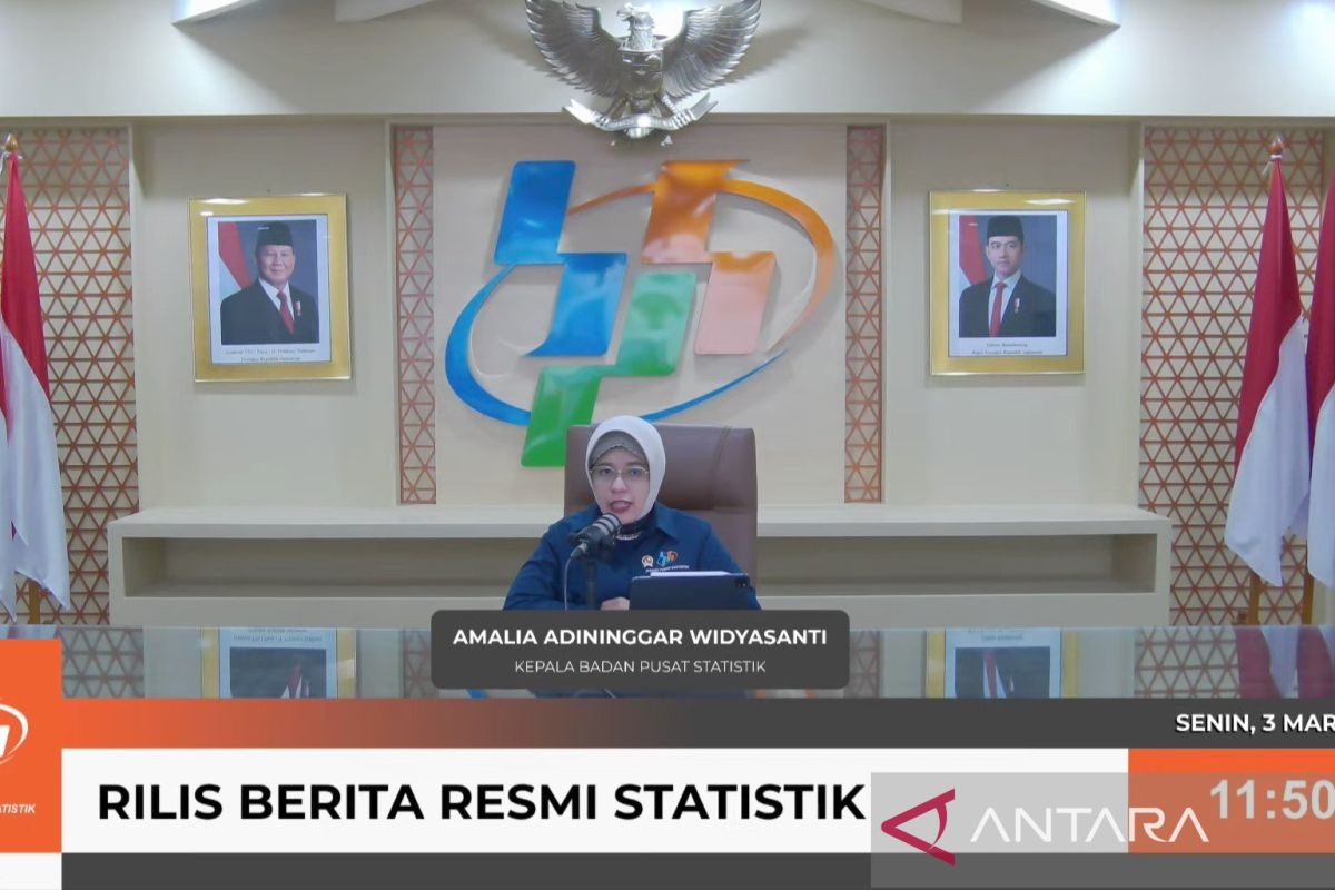 BPS: Deflasi Februari 2025 pertama kali sejak bulan Maret tahun 2000