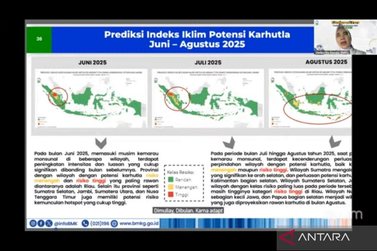 BMKG imbau kewaspadaan hadapi musim kemarau 2025 yang dimulai Mei