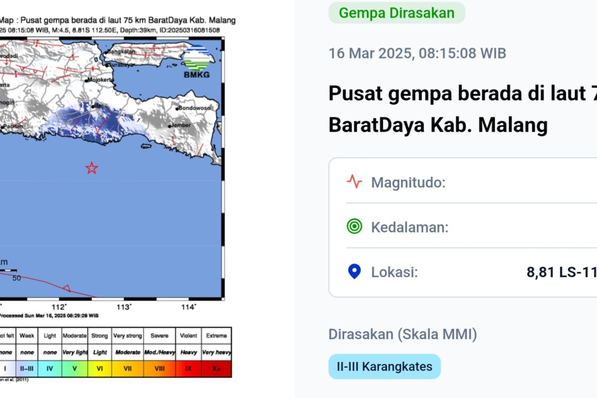 Gempa di Kabupaten Malang karena aktivitas zona subduksi