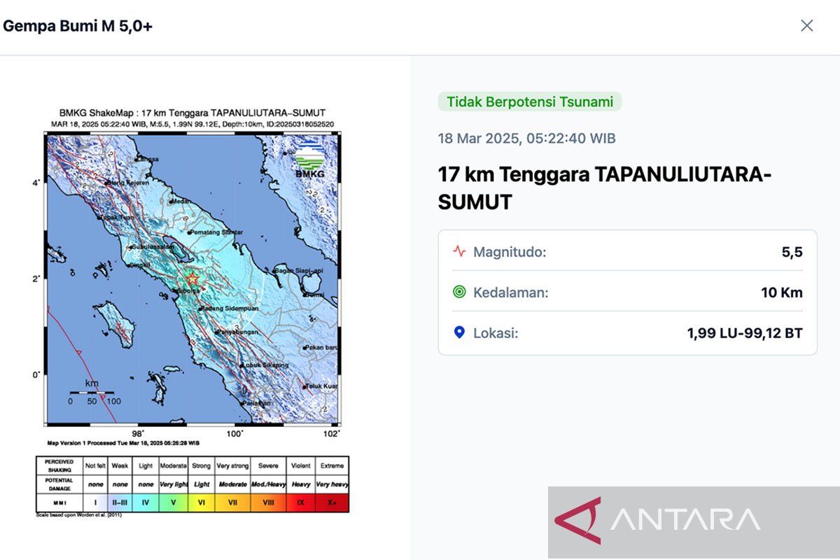 BMKG: Gempa di Tapanuli Utara akibat adanya aktivitas sesar aktif