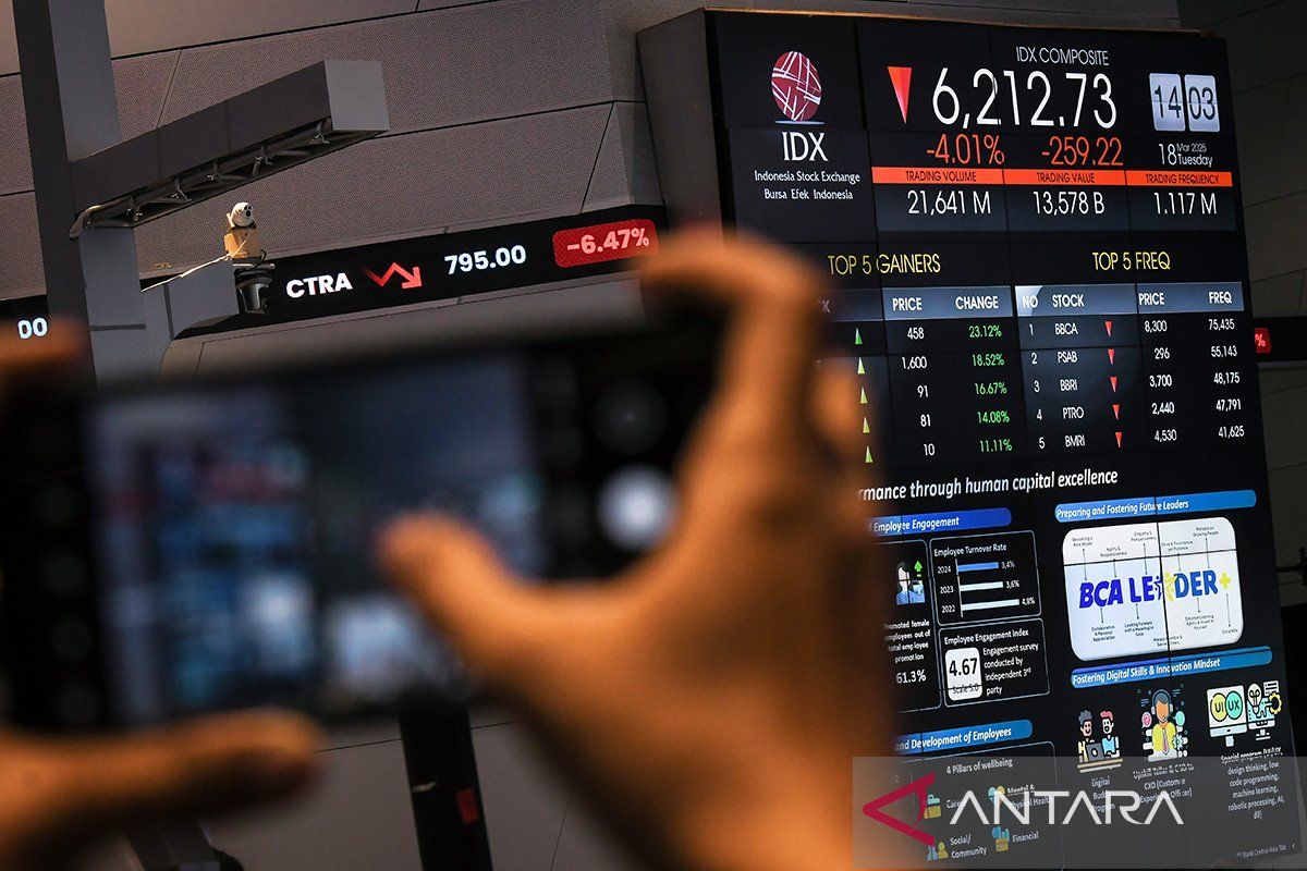 Efektif buyback saham tanpa RUPS untuk atasi IHSG anjlok?