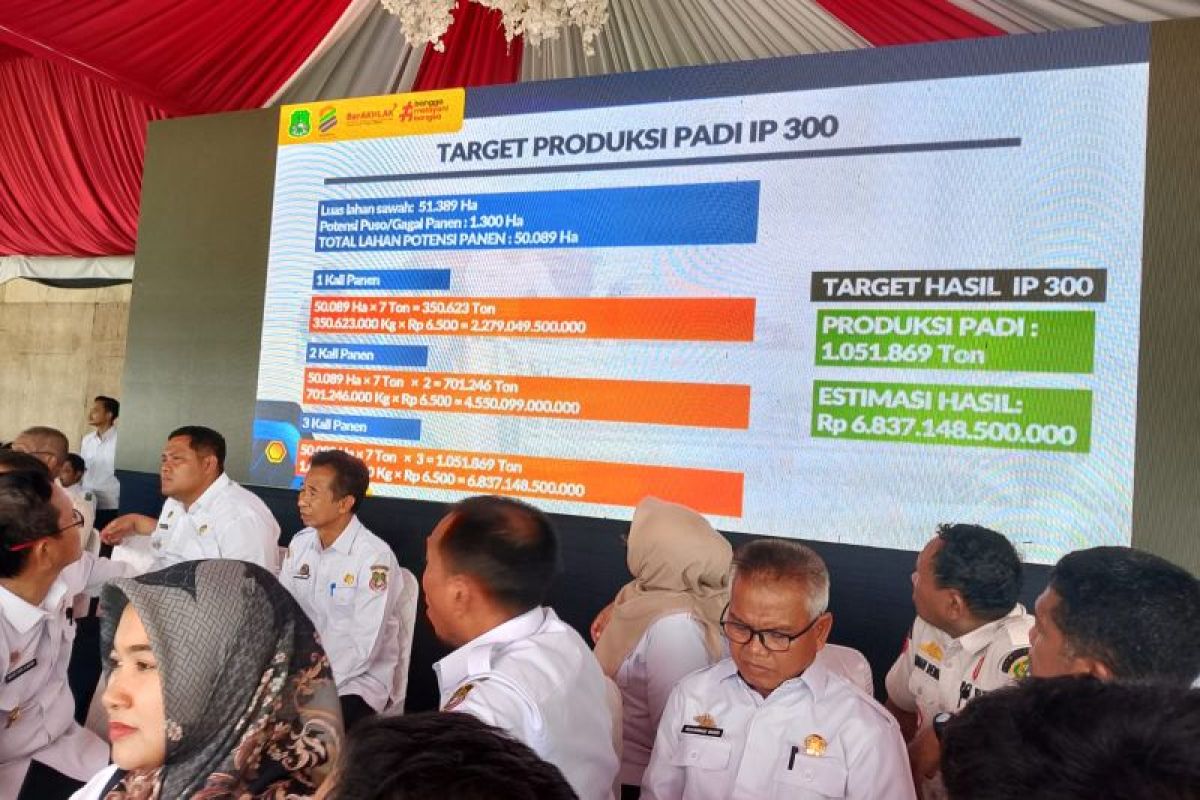 Harfia Machinery dukung Swasembada Pangan Nasional