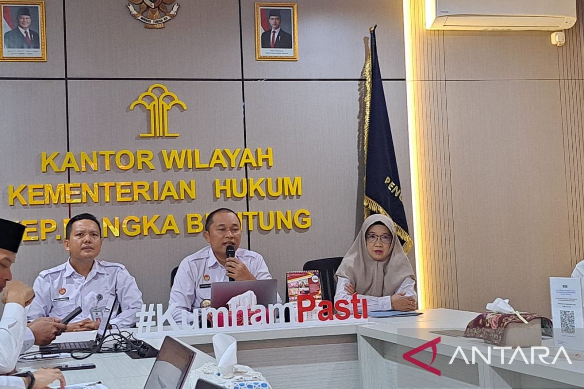 Kemenkum Babel fasilitasi pengharmonisasian 40 produk hukum daerah pada triwulan I 2025