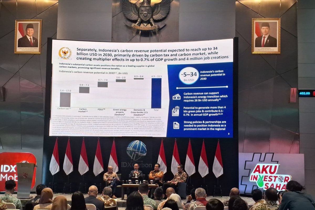 Transaksi Bursa Karbon RI ungguli negara lain