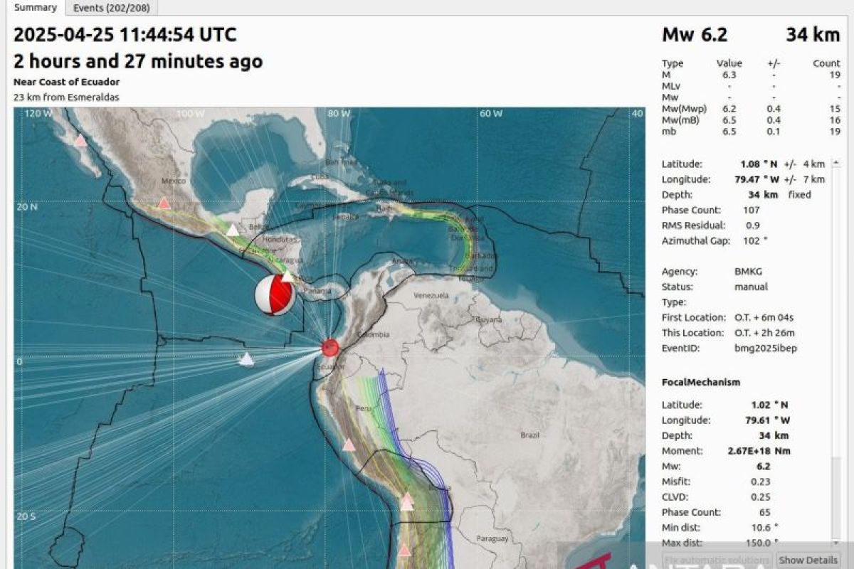 BMKG: Indonesia tidak terpengaruh gempa 6,2 magnitudo di Ekuador