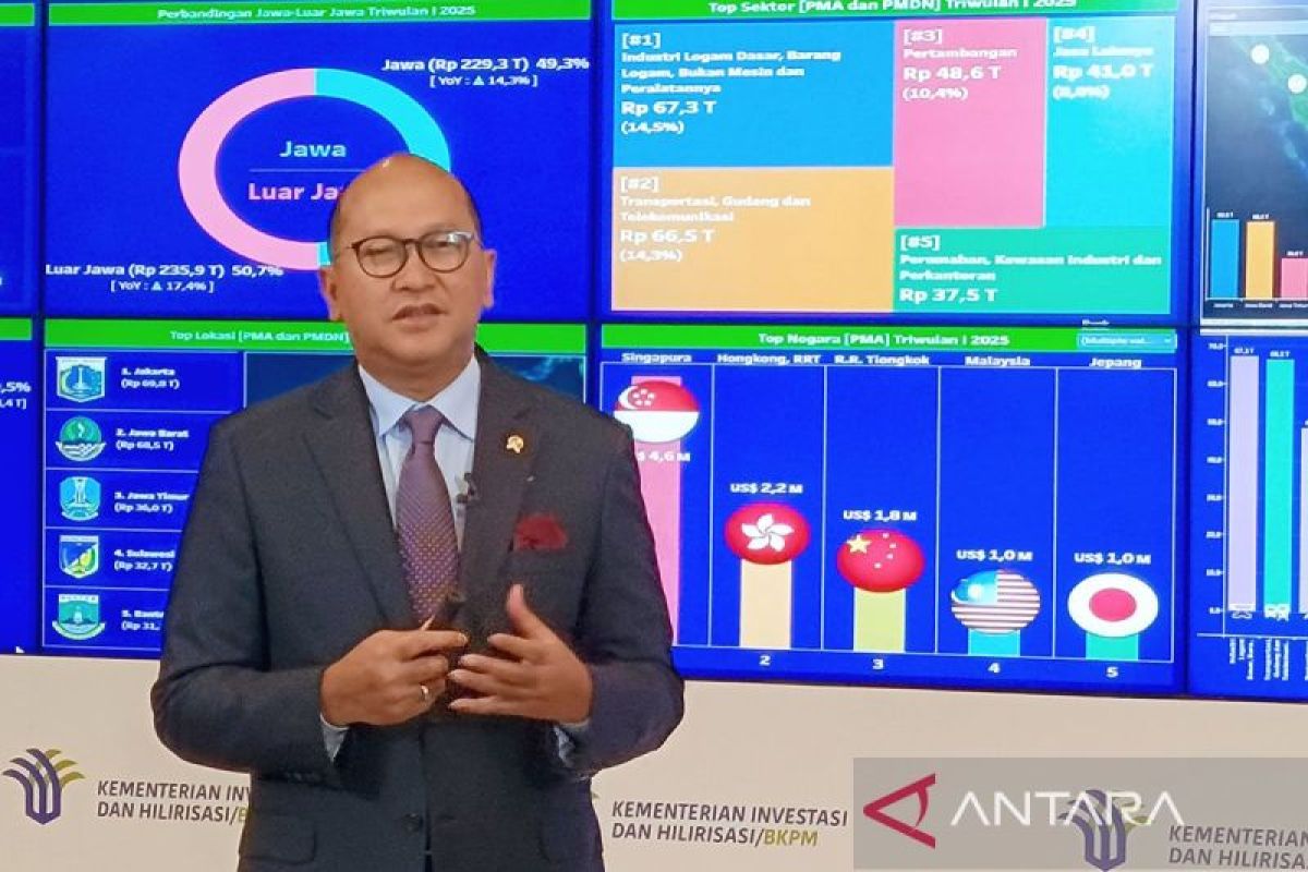 Realisasi investasi awal tahun dan bangkitnya dominasi investor lokal