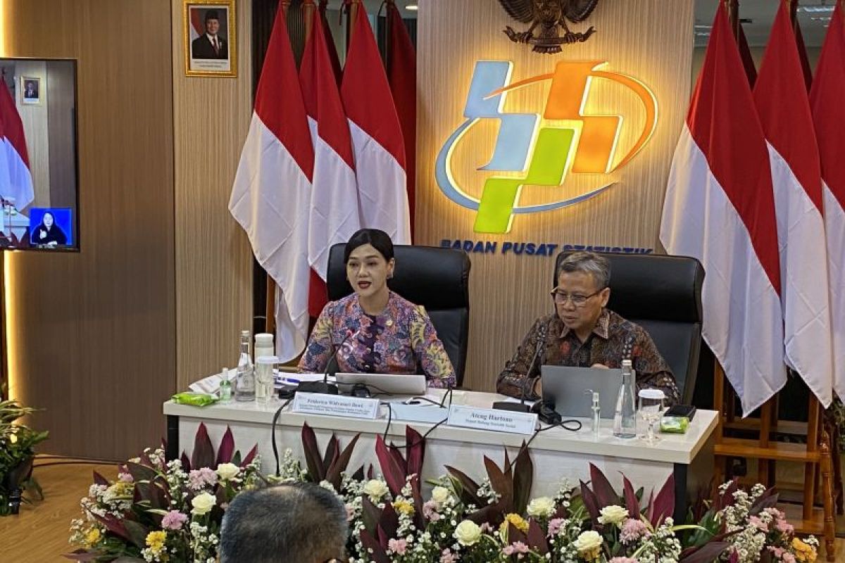 BPS: Indeks literasi dan inklusi keuangan nasional 2025 meningkat