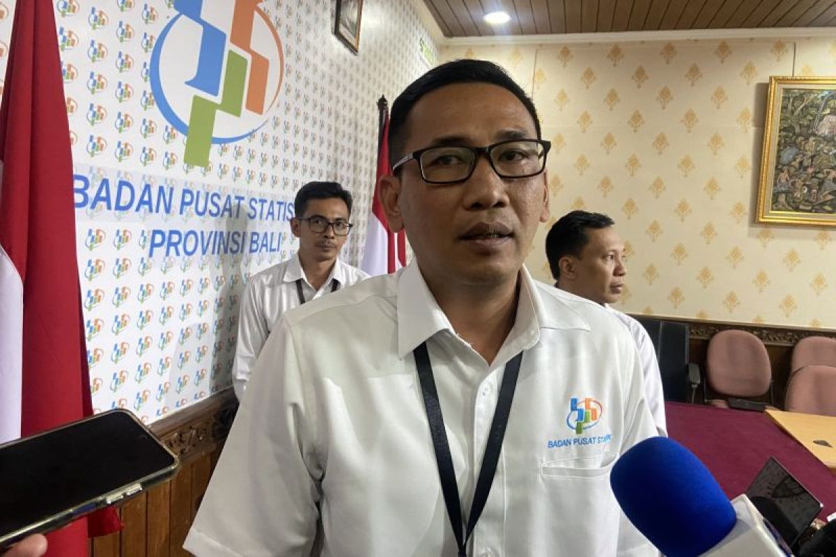 Maret 2025, BPS catat ekspor Bali ke Jerman naik